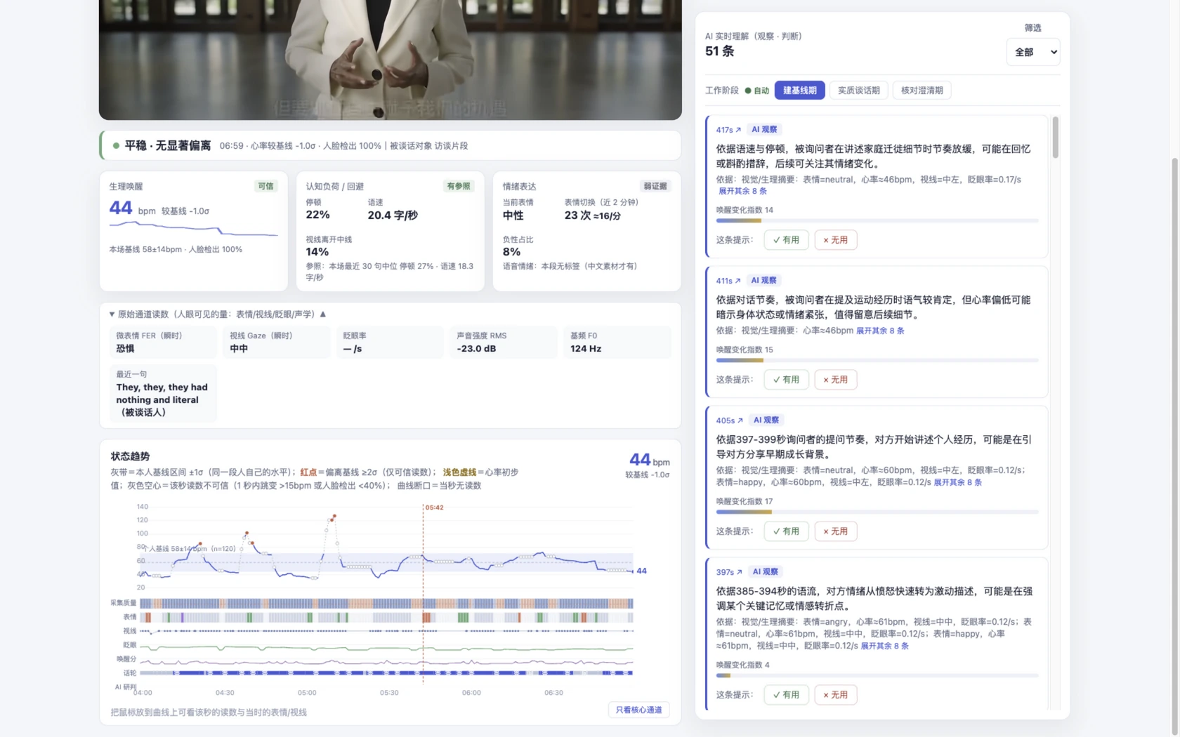明镜多维趋势监控界面